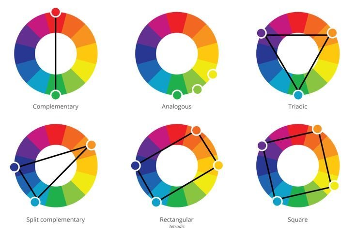 Graphic Designing Course In Haldwani